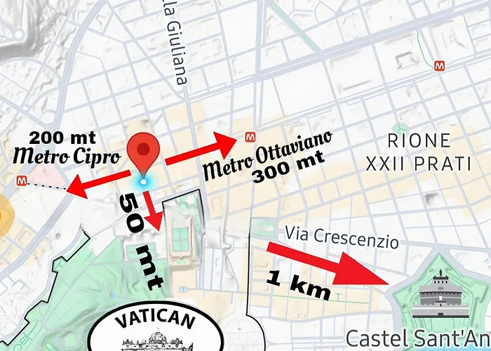Gioiello Vaticano Rome