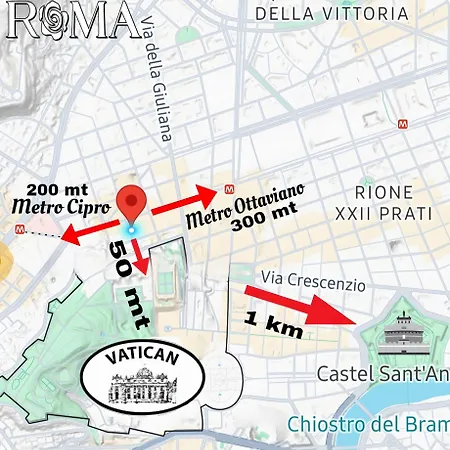 Gioiello Vaticano ローマ